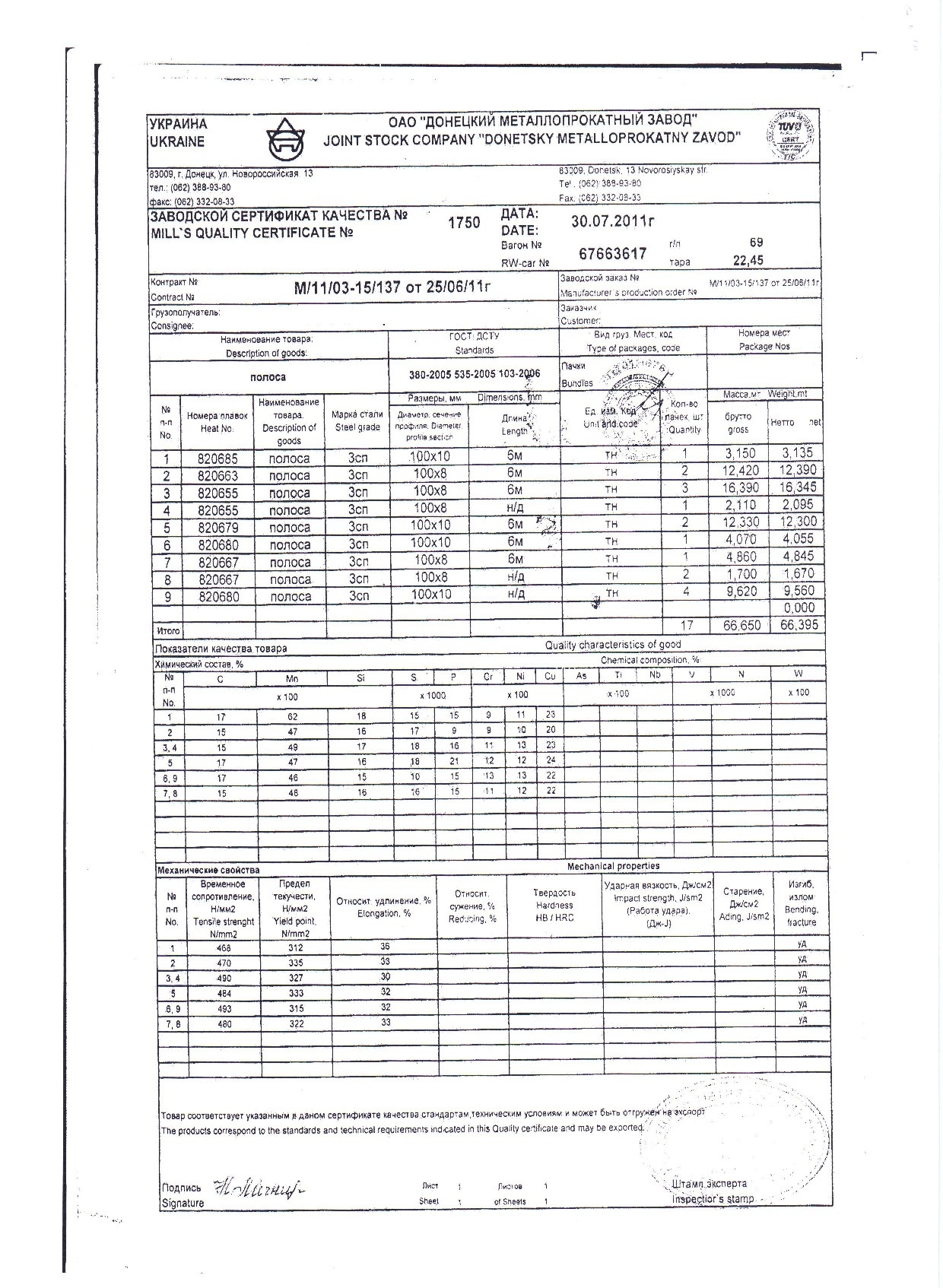 Сертификат на полосу стальную 8х100 от 2011-07